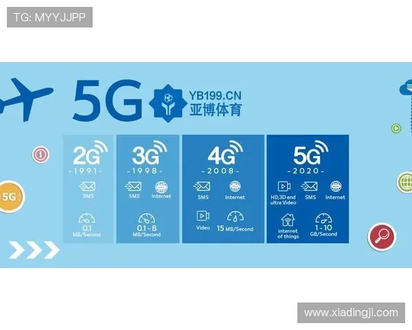 亚博体育网页版登录:多设备登录方法详解让你随时随地畅享体育赛事