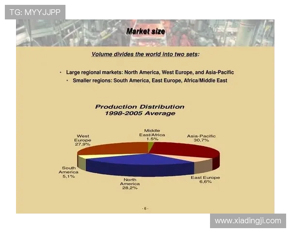 深入了解PA官网：它在行业中扮演的角色与核心优势