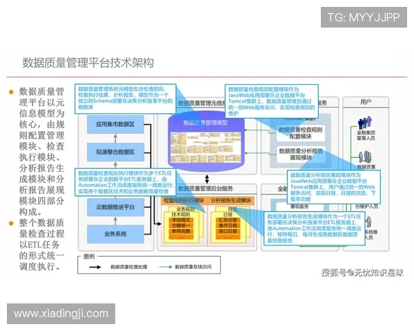 开云电子平台如何助力企业实现数字化转型与创新