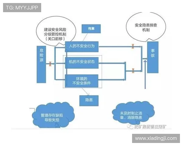 凯发真人首页安全保障措施详解,保障玩家资金与信息安全的最佳选择