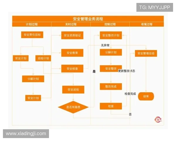 PA真人国际厅的安全保障措施与隐私保护策略全面解析