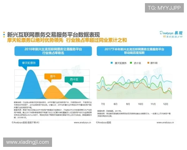 澳门云顶国际平台多元游戏选择,满足不同玩家的娱乐需求